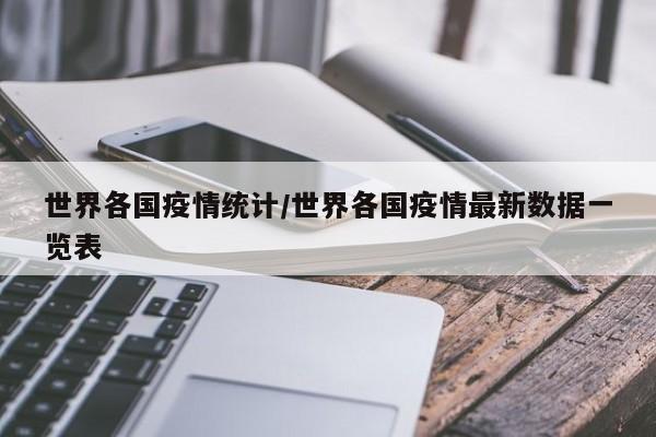 世界各国疫情统计/世界各国疫情最新数据一览表