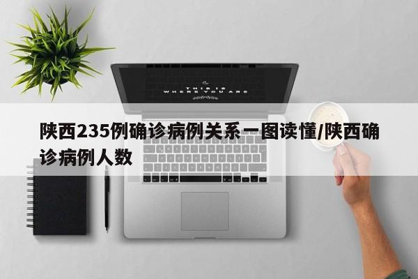 陕西235例确诊病例关系一图读懂/陕西确诊病例人数