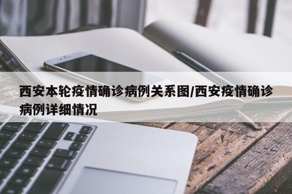 西安本轮疫情确诊病例关系图/西安疫情确诊病例详细情况