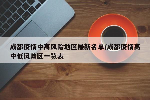 成都疫情中高风险地区最新名单/成都疫情高中低风险区一览表
